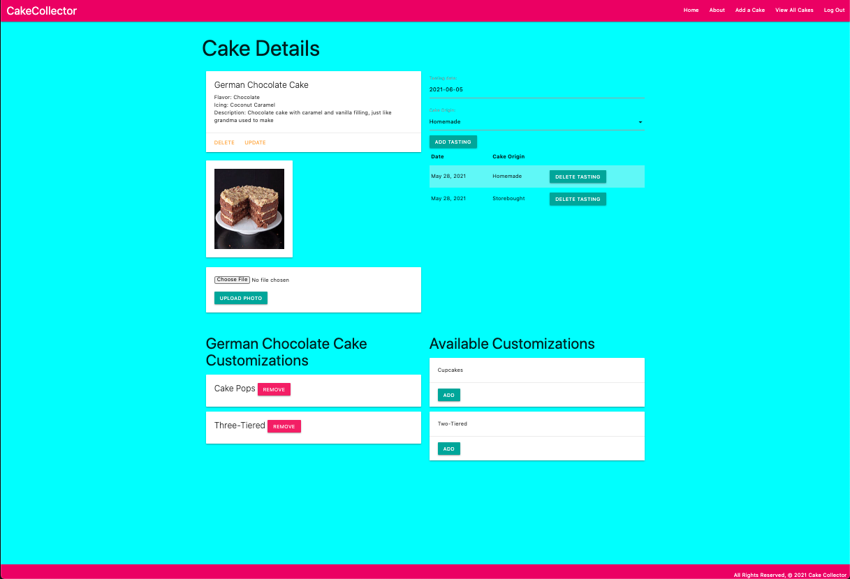 CakeCollector Detail page